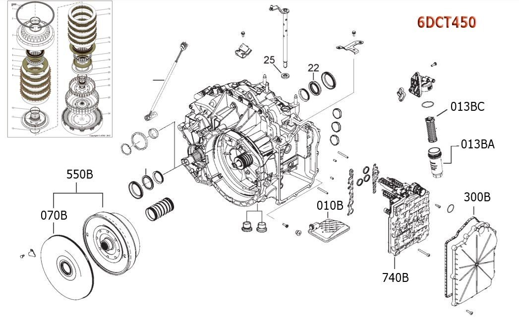 DCT470 (TC-SST)